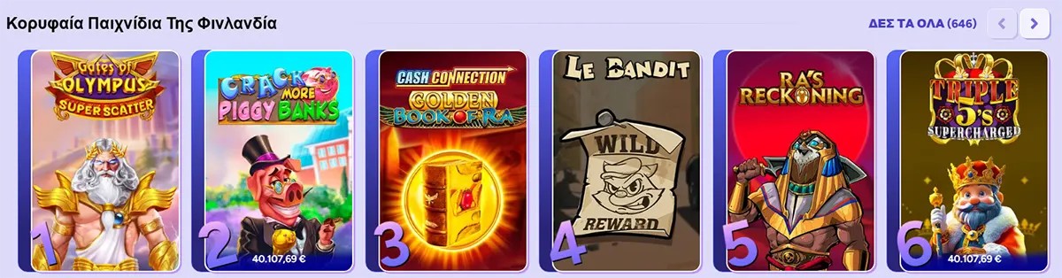 Greek “Top games in Finland” carousel showing six numbered slot tiles—Gates of Olympus Super Scatter, Crack More Piggy Banks, Cash Connection Golden Book of Ra, Le Bandit, Ra’s Reckoning, and Triple 5’s Supercharged—with a “Δες τα όλα (646)” view-all link and navigation arrows.